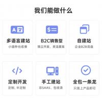 外贸独立站建站英文网站设计定制开发网页制作深圳多语言搭建模板
